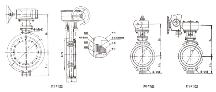 三偏心電動(dòng)對夾蝶閥結(jié)構(gòu)圖
