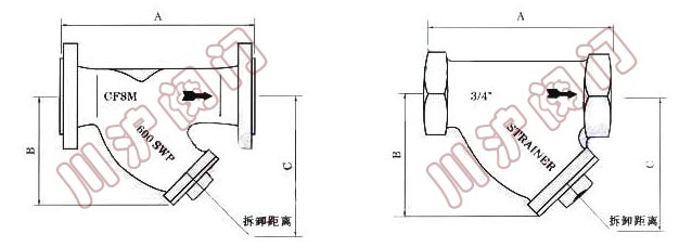 GL41H_美標過濾器_結(jié)構(gòu)圖_上海閥門廠